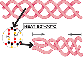 HEAT60℃-70℃