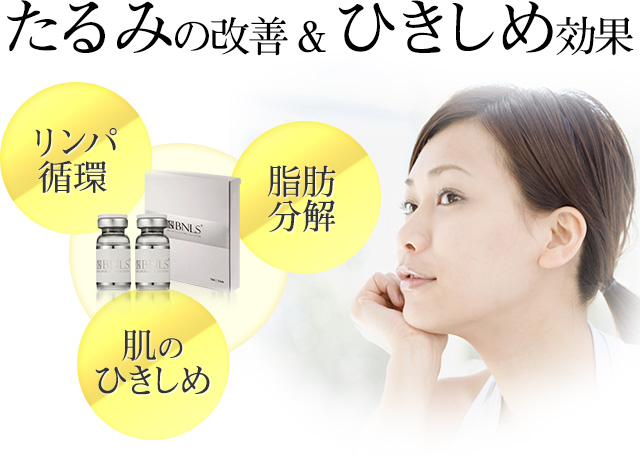 たるみの改善 & ひきしめ効果
リンパ循環、脂肪分解、肌のひきしめ たるみの改善 & ひきしめ効果
リンパ循環、脂肪分解、肌のひきしめ